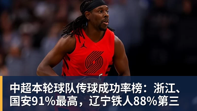 好博体育中超本轮球队传球成功率榜：浙江、国安91%最高，辽宁铁人88%第三