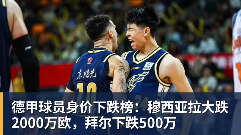 好博体育德甲球员身价下跌榜：穆西亚拉大跌2000万欧，拜尔下跌500万