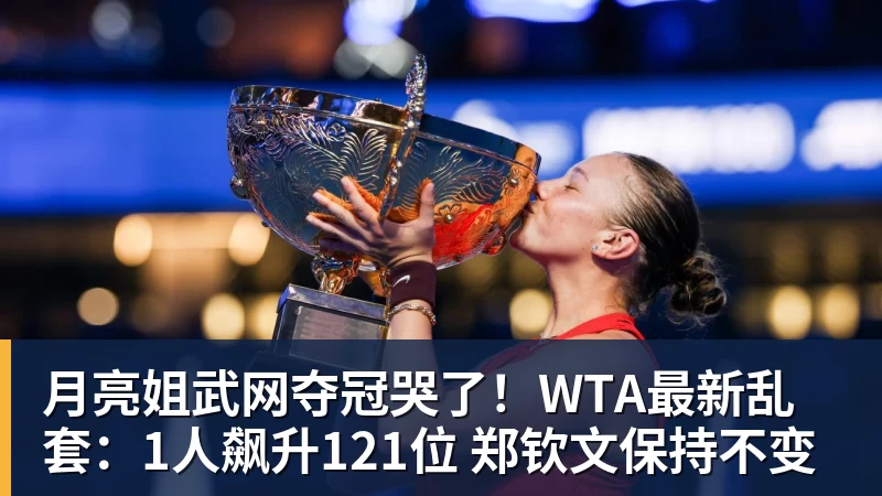 好博体育月亮姐武网夺冠哭了!WTA最新乱套:1人飙升121位 郑钦文保持不变