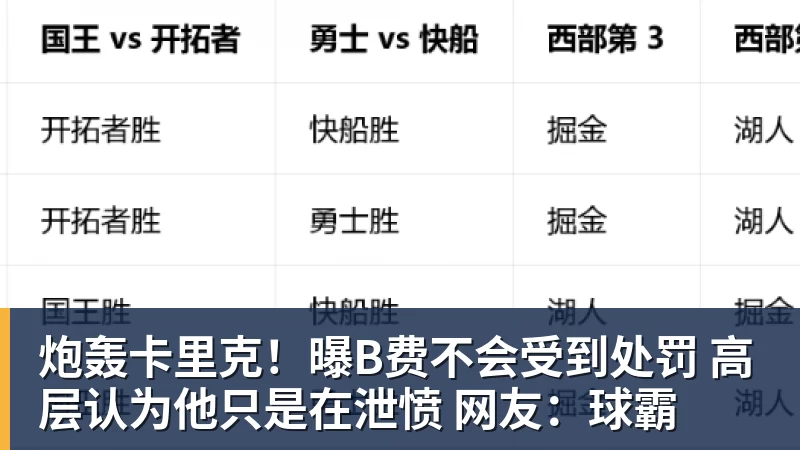 好博体育炮轰卡里克!曝B费不会受到处罚 高层认为他只是在泄愤 网友:球霸