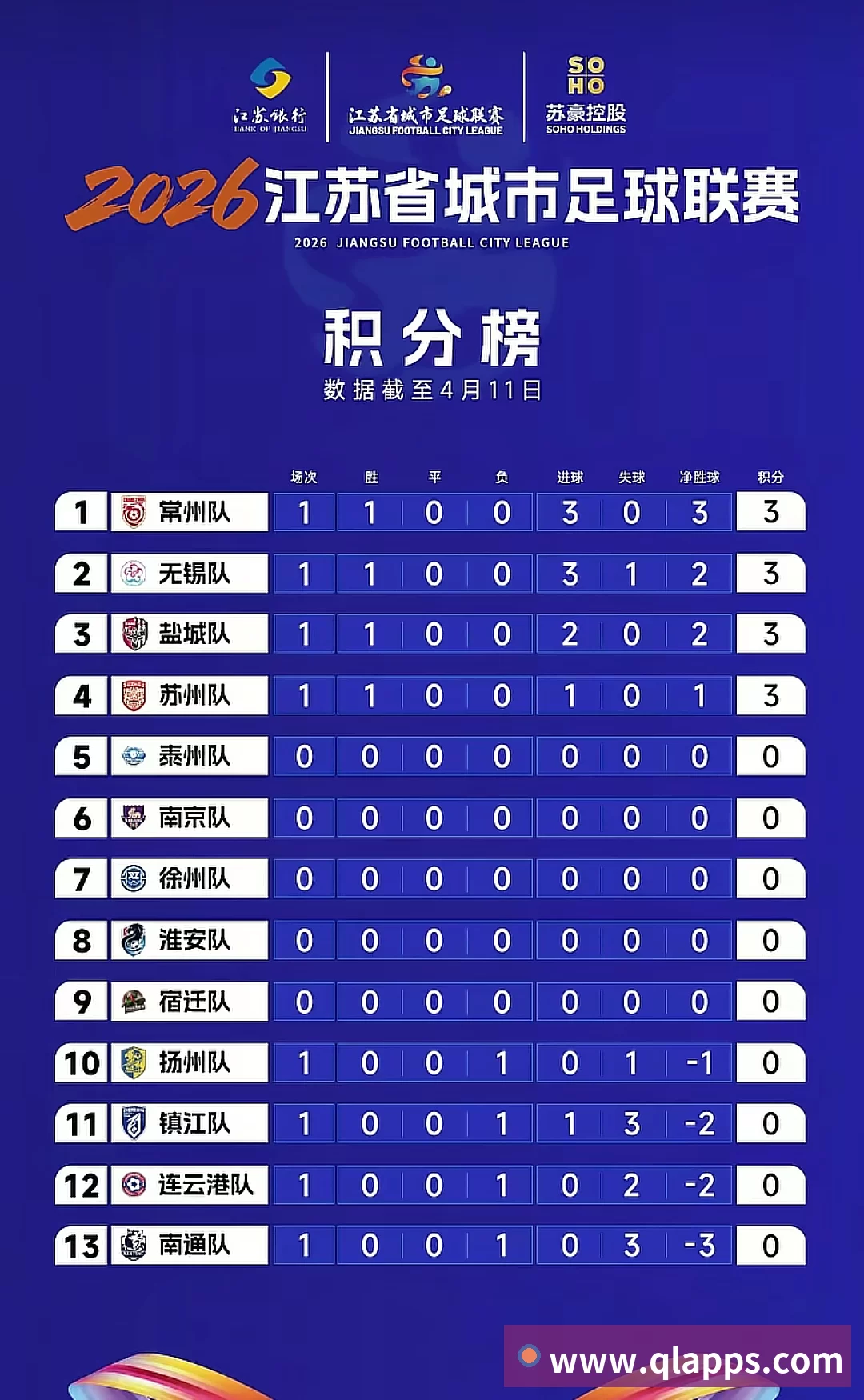 乌法115k欧元买断阿加波夫，结束租借正式加盟 - 好博·体育 - 好博(中国)一站式服务官方网站